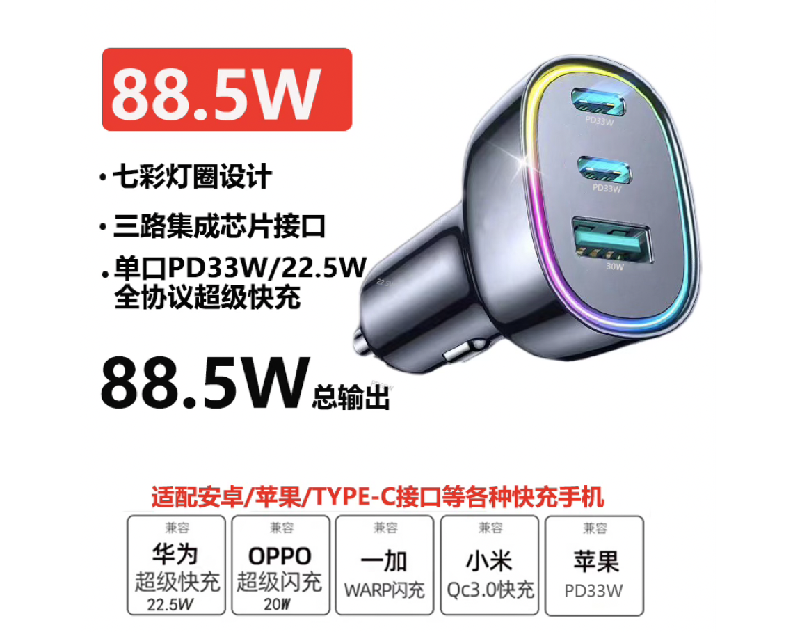 Professional-Grade Car Chargers 65W to 120W PD, Smart Power Delivery, All-Protocol Support - Image 18