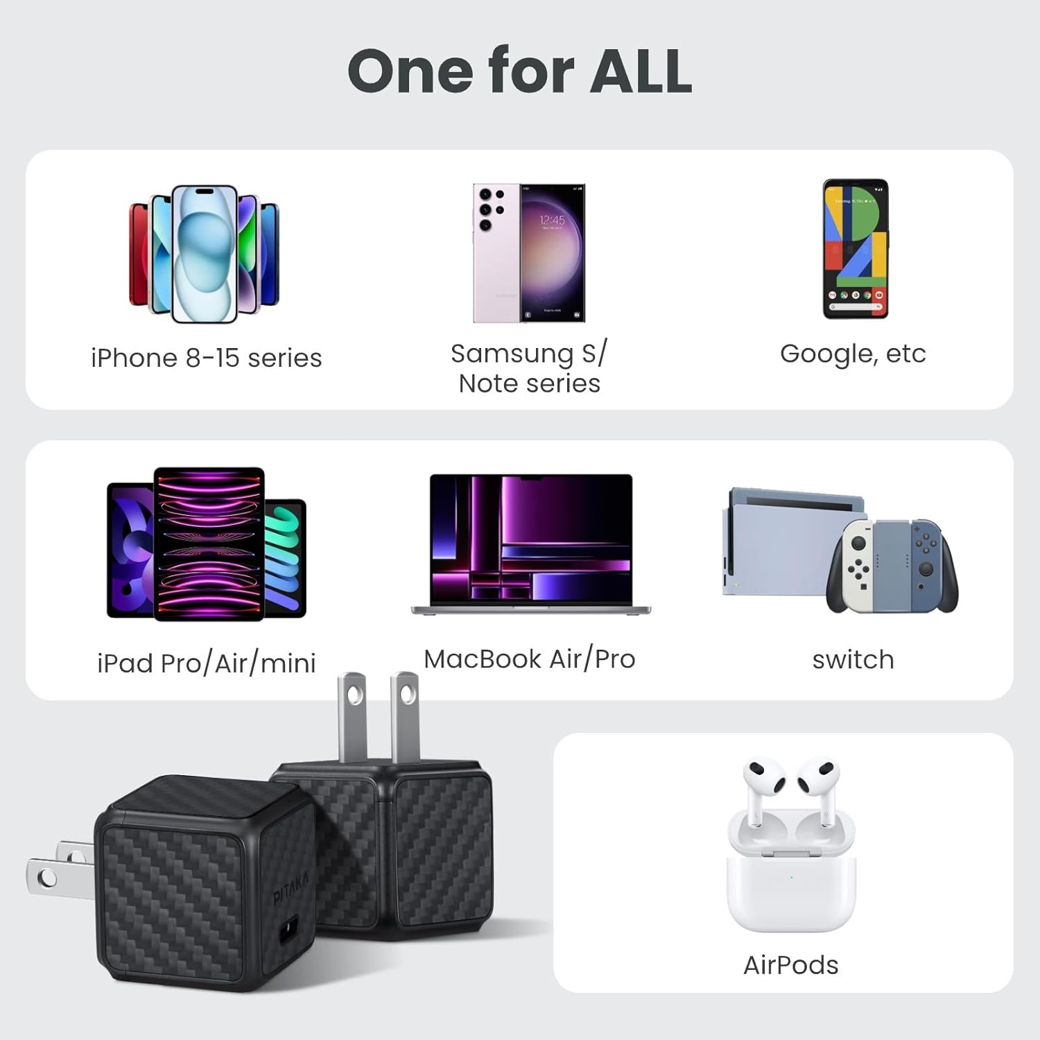 PITAKA 30W GaN PD FAST CHARGING CHARGER ADAPTER TYPE C PORT - Image 4