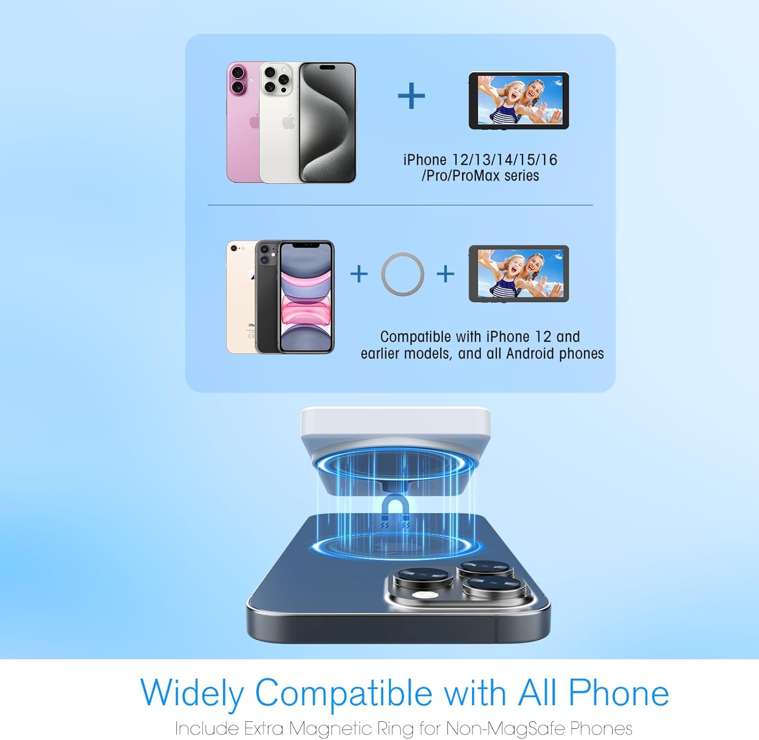 2025 Popular Selfie Monitor Screen for Mobile Phone - Image 6